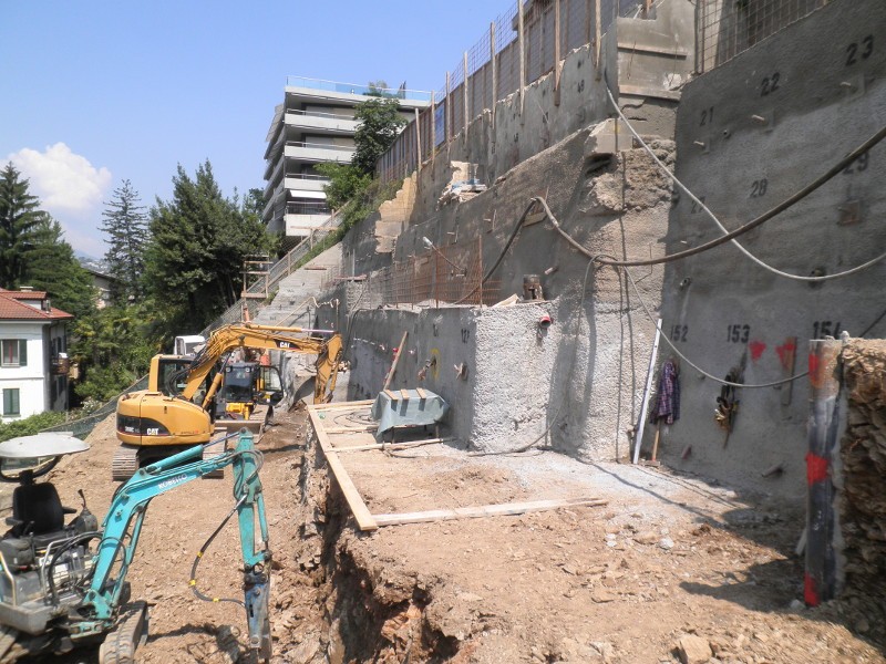 cantiere lavori per sostegno scavo